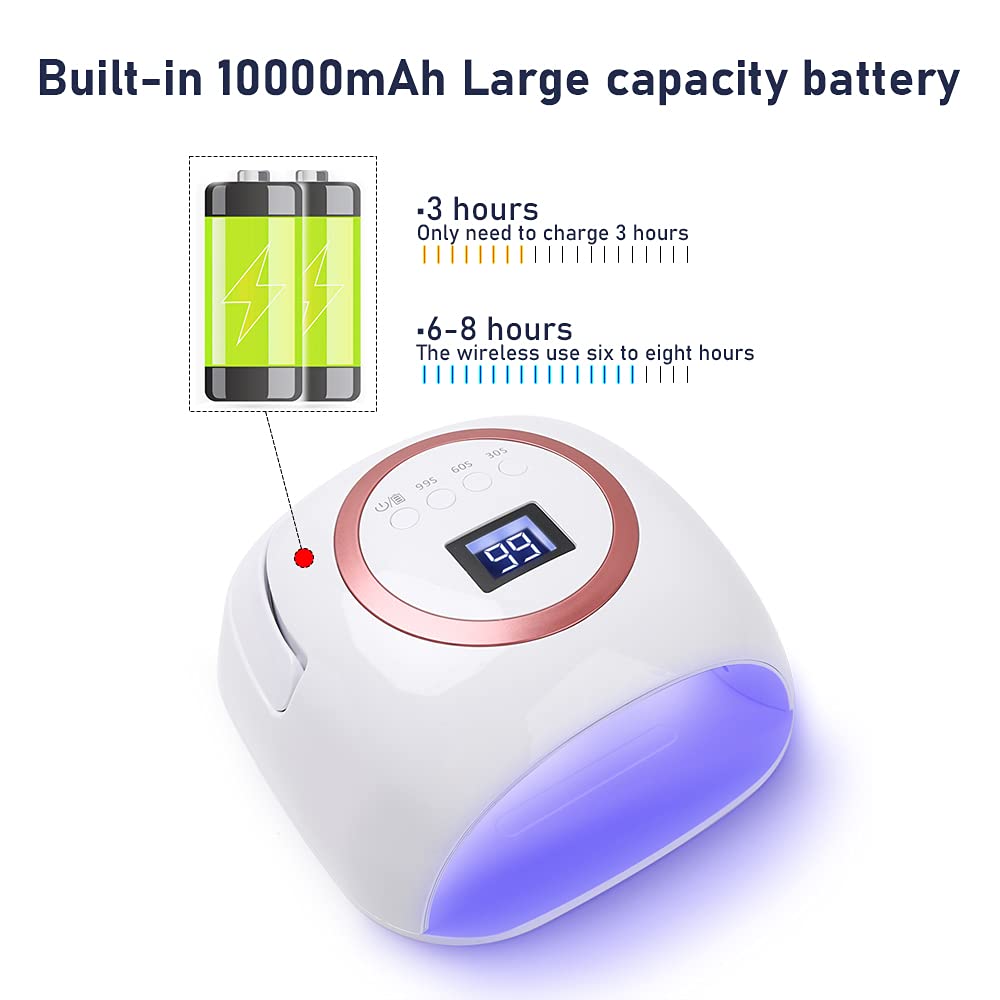 Amazon.co.jp: Nailshow LEDネイルランプ ワイヤレスネイル ドライヤー