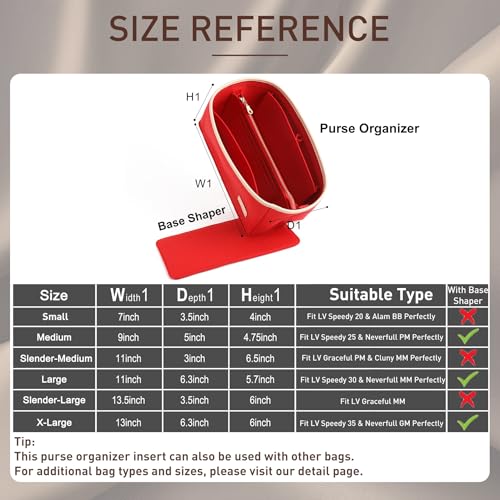 Image of Doxo Purse Organizer Insert & Base Shaper 2pc Set, Felt Handbag Bag Fit LV Speedy & Neverfull More (L-Red)
