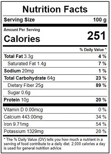 Ground Black Pepper Coarse Premium Quality by Spices&herbsuk - Cracked Black Pepper Improves Metabolism, Promotes Absorption of Nutrients - Coarse Ground Black Pepper Perfect for Healthy Diets - 100g