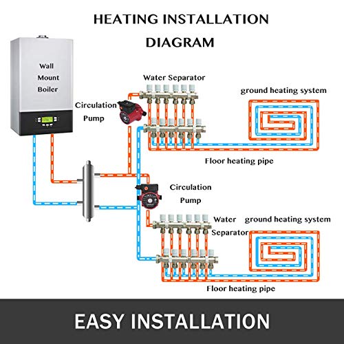 Happybuy B07GRPLGJ8 Recirculating Pump, 93W 110V Water Circulator Circulating Pump Npt 3/4 Inch W/Brass Fittings thumb #4