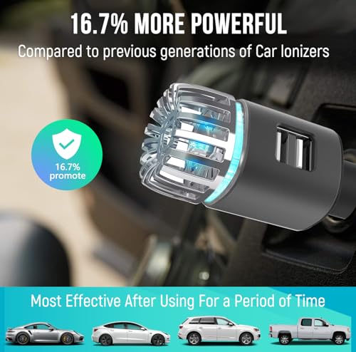 Car Air Purifier Ionizer, 12V Plug-in Car Air Freshener with Dual Fast Charge USB Car Charger, Release 5.6 Million Anion, Removes Dust, Cigarette Smoke, Bad Odors, Black - Image 6