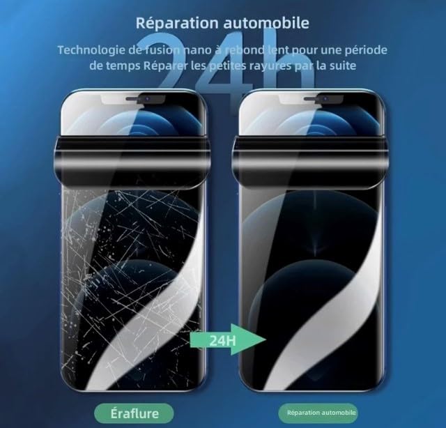 WardSan [Lot De 2 Pour IPhone 13 Pro Max Film Protection D'écran Hydrogel HD Transparent | Protecteur Avant& Arrière Souple En TPU [Haute Sensibilité] [Compatible Coque] Flexible(Pas En Verre Trempé