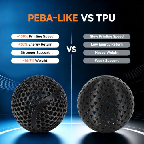 Image of YOUSU PEBA-Like 3D Printer Filament TPU 1.75mm Multi Color 250g*4