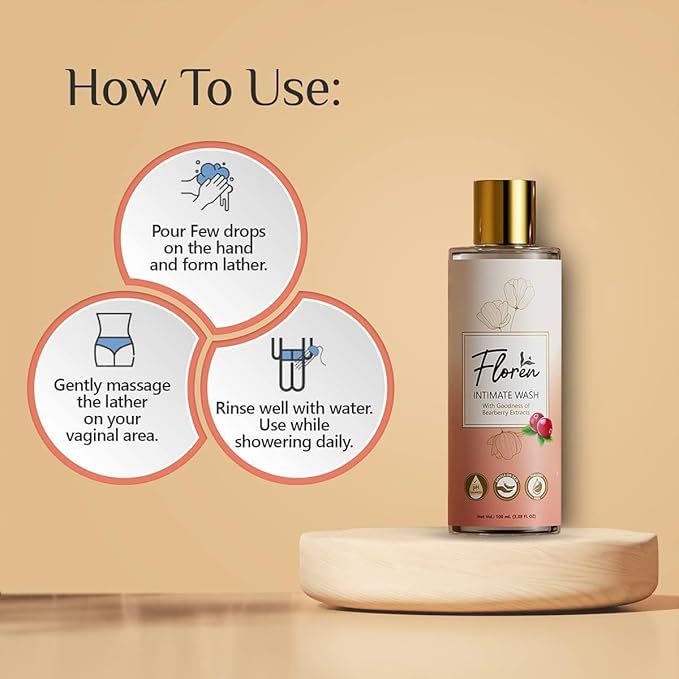 Intimate Hygiene Wash For Women, 120ml, Ph Balanced, Gentle,Prevents Itching, Irritation & Dryness, Paraben Free & Sls Free, Pack Of 1