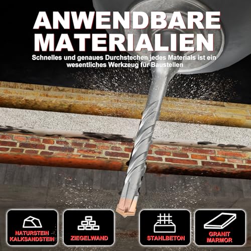 METOTY SDS Plus bohrer 14mm×260mm，mit 4 Hartmetallschneiden,Kopf mit Beschichtung,Steinbohrer,Hammerbohrer,Betonbohrer,Für Stein,Beton,Naturstein,Ziegelmauer