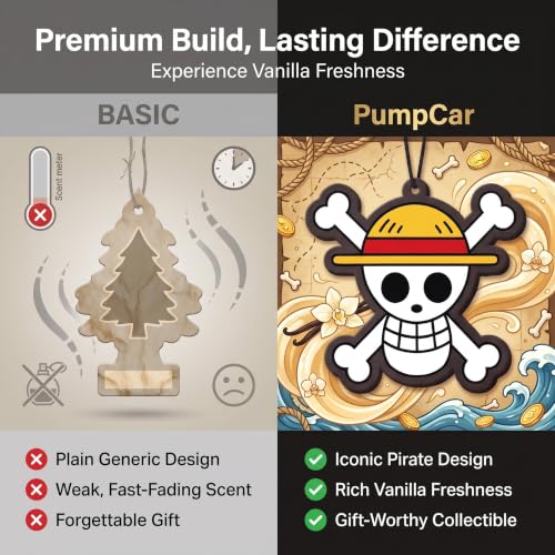 Image of PumpCar car air freshener 2-piece double-sided skull hanging vanilla-scented for rearview mirror Car Interior Accessories Household Gifts Pirate Manga Fans Jolly Roger Truck SUV Home Office Decor