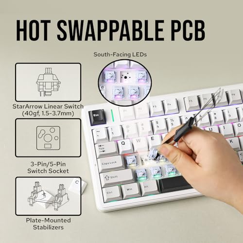 Image of MechLands Aula F99 PRO 96% Mechanical Gaming Keyboard, BT5.0 /USB-C /2.4GHz Wireless, Hot Swappable Gasket Custom Keyboard with 8000mAH Battery, Rotary Knob, RGB Backlit for Win /Mac (White Grey)