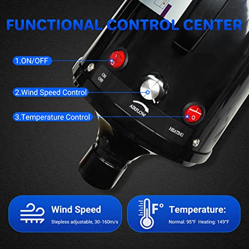 IKARE-Dog-Hair-Dryer-48HP3600W-High-Velocity-Pet-Hair-Dryer-with-Adjustable-Speed-and-Temperature-Control-Low-Noise-Design-Force-Dog-Grooming-Dryer-with-4-Nozzles-and-Storage-Bag