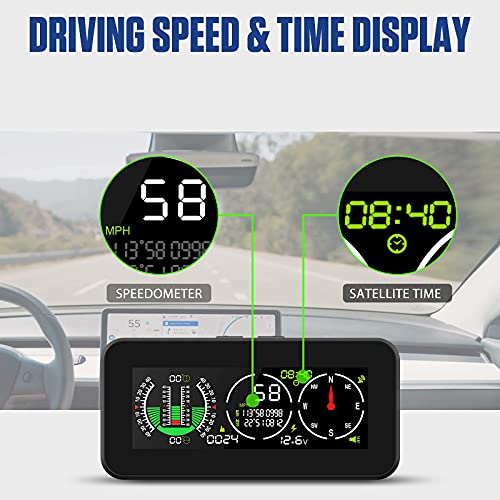 MOTOCOCHE GPS Inclinometro Digitale Auto per