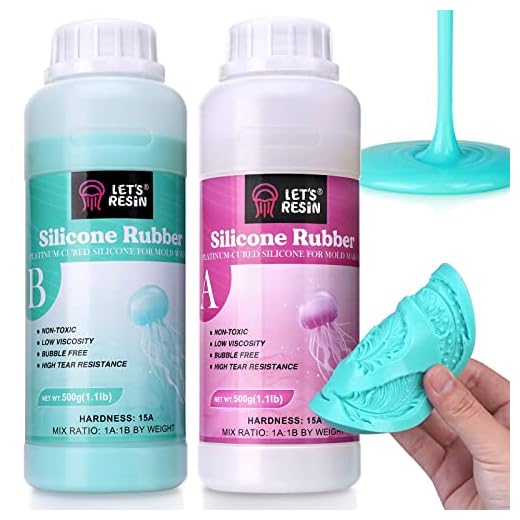 LET'S RESIN Silicone Mold Making Kit 15A,Flexible Silicone Rubber Mold Making 2.2lb,Fast Cure Molding Silicone, Self-Degassing Platinum Cure Liquid Silicone, Ideal for DIY Resin Molds & Silicone Molds