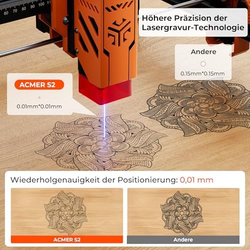 Bild 3 - ACMER S2 7W Laser Cutter, 48W Ausgangsleistung Laser Graviermaschine, 300x300mm, 10000 mm/min, Holz Lasergravierer für DIY-Chargenanpassung, Bildung und Unterricht, Modellbau, individuelle Geschenke