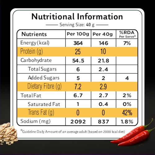 Image of Bagrry's High Protein Masala Oats 400g | 25g Plant Protein | Tangy Masala Flavour | Instant Savoury Oats | Wholegrain Breakfast Cereal with Real Veggies & Herbs | Protein Oats for Gym & Weight Management | No Palm Oil, No MSG, No Added Preservatives | Ready in 3 Minutes