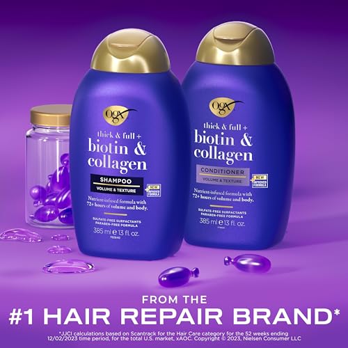 Ogx 124995 Thick & Full + Biotin & Collagen Shampoo & Conditioner Set thumb #2