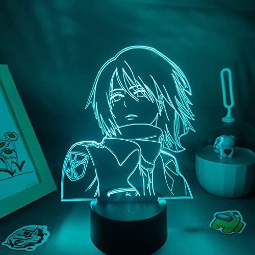 Consejos y reviews para comprar Figura mikasa ataque favoritos de las personas. 6 Consejos y reviews para comprar Figura mikasa ataque favoritos de las personas. 6