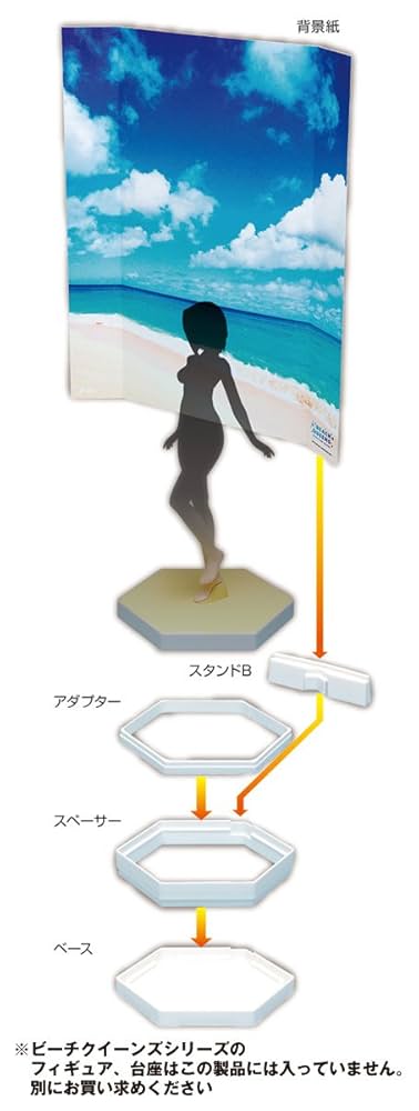 BEACH QUEENS 3種セット Amazon.co.jp: ビーチクイーンズ専用拡張ベースセット (NON