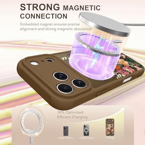 Image of Magnetic for iPhone 17 Pro Case for Women Girls, Brown Floral | Cute Oil Painting Flower Pattern Design [Compatible with MagSafe] [Full Camera Protection] Slim Bumper Matte Protective Cover