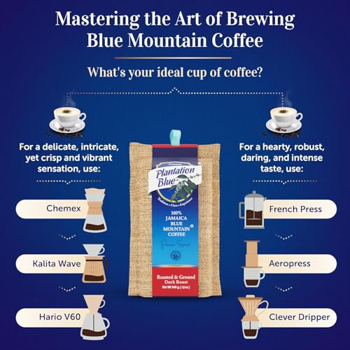 Café Jamaica Blue Mountain Molido y en Grano Tostado Oscuro miniatura 6