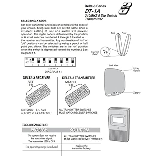 ASONPAO 2 For Linear DTC Delta 3 Remote 2Button Garage