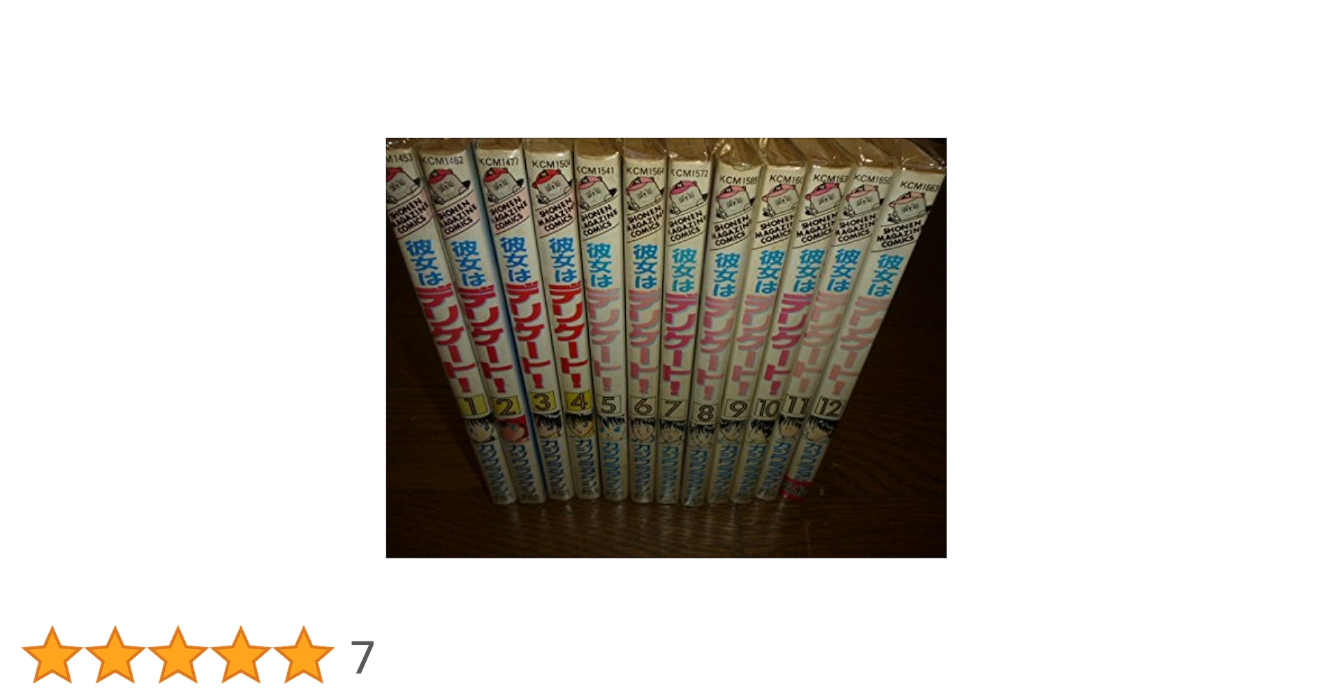 彼女のひとりごと 全5巻セット つれない彼女のひとりじめ (5) (裏少年サンデーコミックス) | 甘
