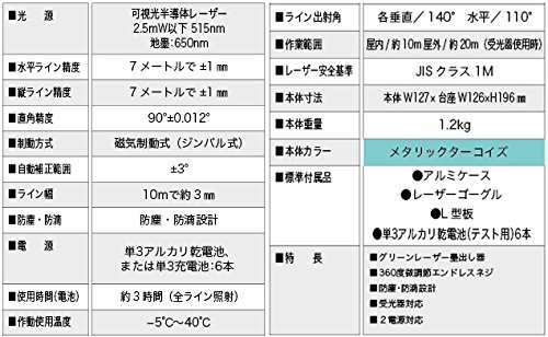 21年版 レーザー墨出し器のおすすめ18選 自動追尾機能も Heim ハイム