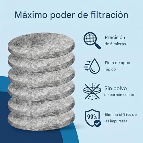 Miniatura 2 de Juego De 6 Discos Filtrantes De Fibra De Carbono Compatibles Con Botellas Y Jarras Reduce Hasta 98 Cloro, Metales Pesados, Impurezas Sabor Más Puro Y Agradable Tylola Pro