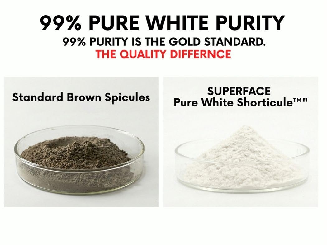 Superface 24K Golden Alchemy Micro‑Spicule Cream - Anti‑Aging Microneedling Face Treatment for Women & Men with 24K Gold, Cica, Peptides & Retinal, Targets Skin Texture & Pores, 30ml / 1oz