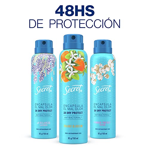 Talcos Y Desodorantes, Drugstore Imagen adicional