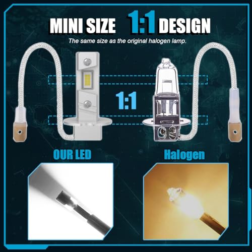 Chopdark ZCH3 H3 Led Bulb 1:1 Mini Size 6500K White Emc Fanless H3Ll Led Fog Lights Plug And Play 2Pcs thumb #4