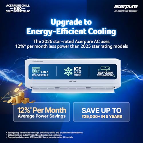 Image of Acerpure Chill Neo 2 Ton 3 star, New star rated split ac(Copper, 4 Way Swing, 7 in1, Ice blast mode, Auto Clean, Dust Filter, Inverter Compressor, sleep mode, AC5IPG62TN3W, White)