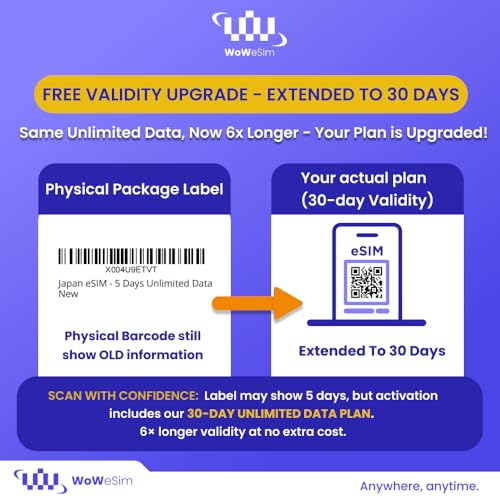 Image of ESIM Cards for International Travel, Japan Prepaid eSIM Unlimited Data, 30-Day Plan, 4G LTE 5G Speed, Hotspot Supported, eSIM with Instant Activation in 10 Minutes