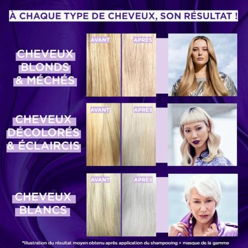 Masque Démêlant Déjaunisseur Cheveux Blonds Elseve 'oreal Paris Le Tube De 150ml - vue 4