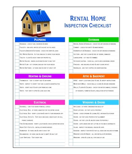 Rental Home or Apartment Property Inspection Checklist | Laminated & Double Sided | Landlord Tenant...