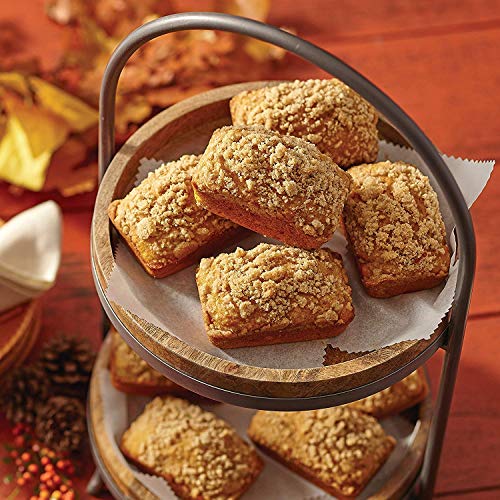 Twscvc Mini Loaf Pan, 8-Cavity Non-Stick Muffin Pan,Carbon Steel Brownie Bakeware For Oven Baking -Gray #TOP6