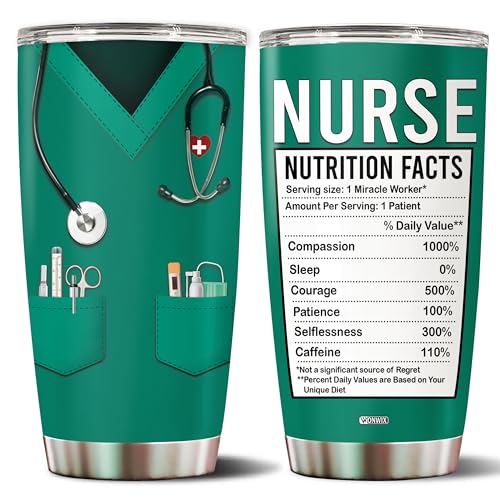 WONWIX Tasse à café pour infirmière - Valeur nutritionnelle - Cadeau de 591 ml - Tasses de voyage - Pour anniversaire, Noël, semaine d'appréciation, école infirmière, remise de diplôme - Cadeau pour