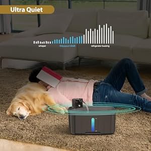   Dog-Water-Fountain-for-Large-Dogs-21Gal8L230oz-Pet-Water-Fountain-with-Intelligent-Mode-Ultra-Quiet-BPA-FreeBattery-Operatedcordless-LED-ReminderIdeal-for-Multiple-DogsCats