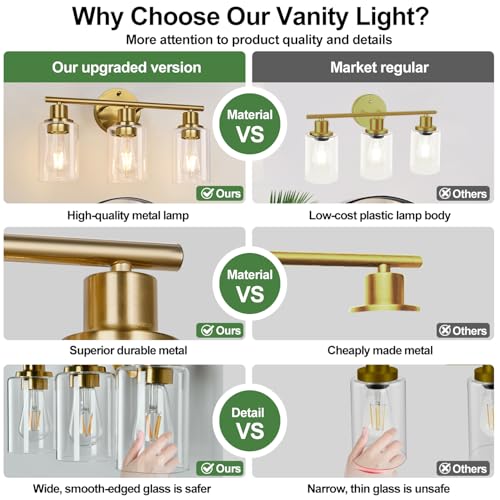 3-Light Gold Bathroom Light Fixtures, Modern Bathroom Vanity Light with Clear Glass Shade, Brushed Gold Bath Wall Mount Lights, Wall Lamp for Mirror Kitchen Bedroom Hallway Living Room Hallway