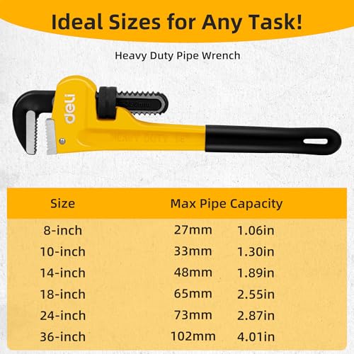 Image of deli Pipe Wrench 8-inch, Heavy Duty Straight Adjustable Wrench, Professional Plumbing wrench tools, for Pipe, Home, Vehicle repair