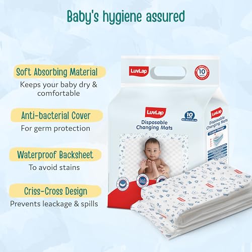 Image of LuvLap Disposable Baby Underpad Cum Changing Mats, 30 Count 60x60 CM Waterproof Pads for Baby, Breathable Underpads act as 100% Water Proof Bed Protector, Non Slip Backsheet, Hypoallergenic