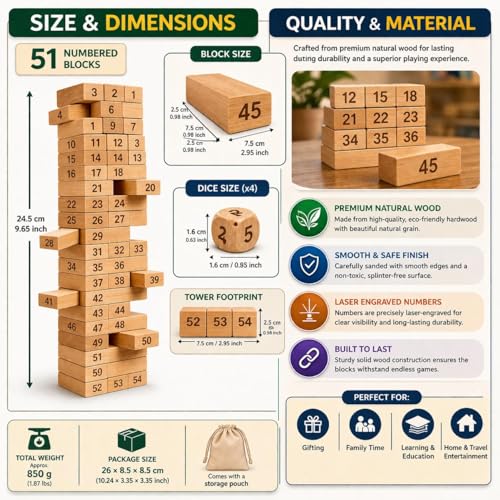 Image of MiniExplorer Toys & Games Wooden 54 pcs Tumbling Tower Party Game for Kids and Adults, Wooden Blocks with Dices Game|Indoor Stacking Puzzles Blocks for Families, Fun Balancing Toy for Boys & Girls