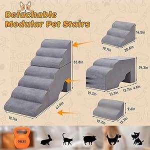   32-Inches-Dog-Stairs-Steps-for-High-Beds-30D-Density-Foam-Extra-Wide-Dog-Ramps-Pet-Stairs-Pet-Ladder-for-Bedside-Couch-Suitable-for-Dogs-Older-Cats