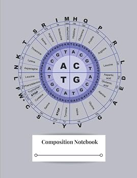 Composition Notebook : DNA Amino Acids Biology Code Genetics Codons Codes Table