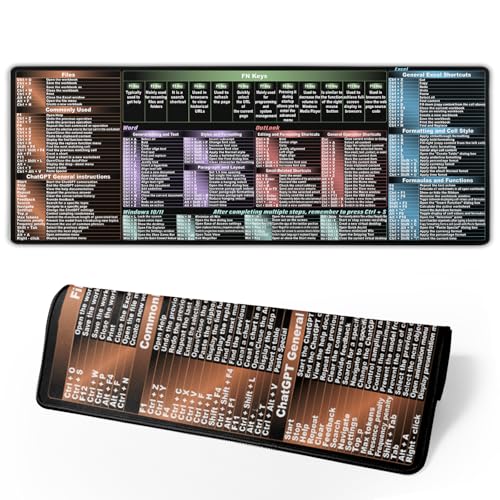 Excel Cheat Computer Pad excel cheat sheet desk pad