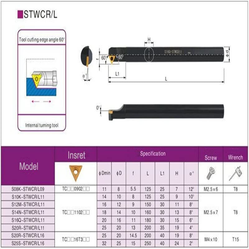 Porta herramientas para torno CNC S08K STWCR09/L09 miniatura 4