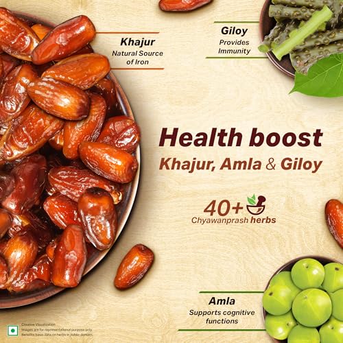 Dabur Khajurprash - 900g | Supports Healthy Haemoglobin Levels | Helps Fight Iron Deficiency - Image 4