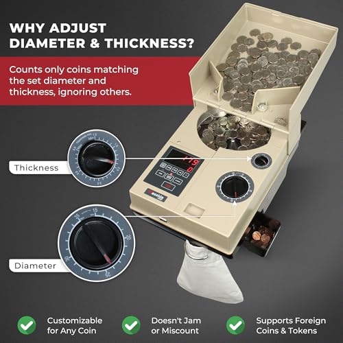 Image of Cassida Compact & Portable Coin Counter /Off-Sorter (C500), Tan /Black