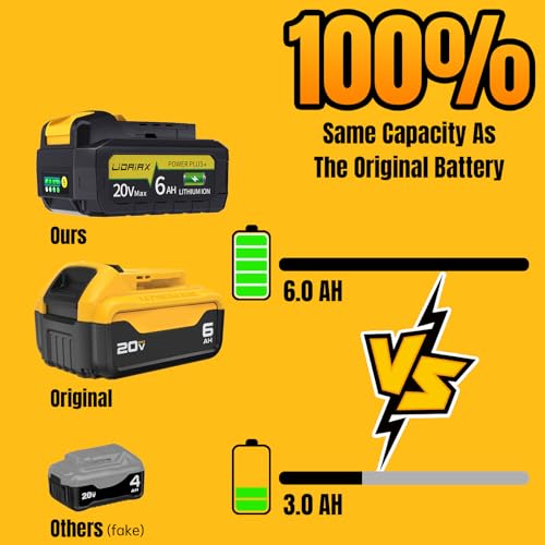 Image of True Capacity Replacement Battery Compatible with Dewalt 20V Max Tool, Automotive Grade Lithium Ion Cells, V0 Highest Grade Fireproof Case, Longer Runtime - 6.0AH, 1 Pack