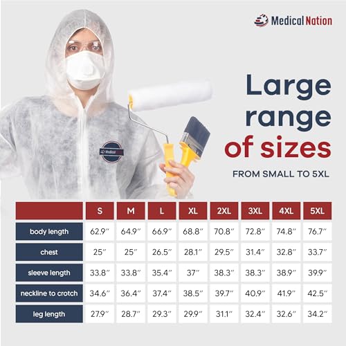 Medical Nation Hazmat Suits Disposable | 25 Pack | Light Duty Disposable Coveralls Men | with Collar - Overall Protective Chemical Suit for Men & Women, Disposable Paint Suit - 4XL - image 4