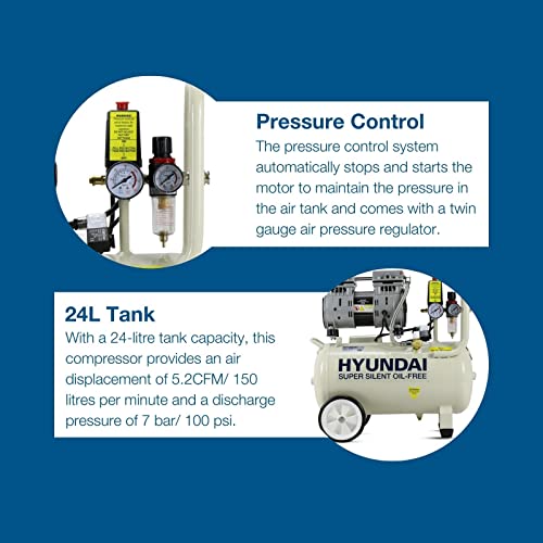 Hyundai HY7524 24 Litre Air Compressor, 5.2cfm/100psi, Silenced, Oil Free, 750w / 230v Direct Drive, 150 litres Per Minute Low Noise Air Compressor, 2 Year Warranty, White 7 Hyundai HY7524 24 Litre Air Compressor, 5.2cfm/100psi, Silenced, Oil Free, 750w / 230v Direct Drive, 150 litres Per Minute Low Noise Air Compressor, 2 Year Warranty, White - Image 7