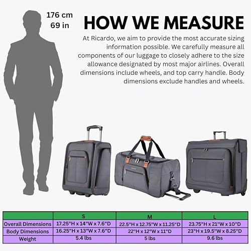 Ricardo Beverly Hills 125-44-020-RGB Montecito 2.0 Softside Wheeled Rolling Garment Bag thumb #7