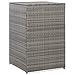 Produktbild vidaXL Mülltonnenbox für 1 Tonne Mülltonne Müllbox Mülltonnenverkleidung Müllcontainer Gerätebox Anthrazit 76x78x120cm Poly Rattan